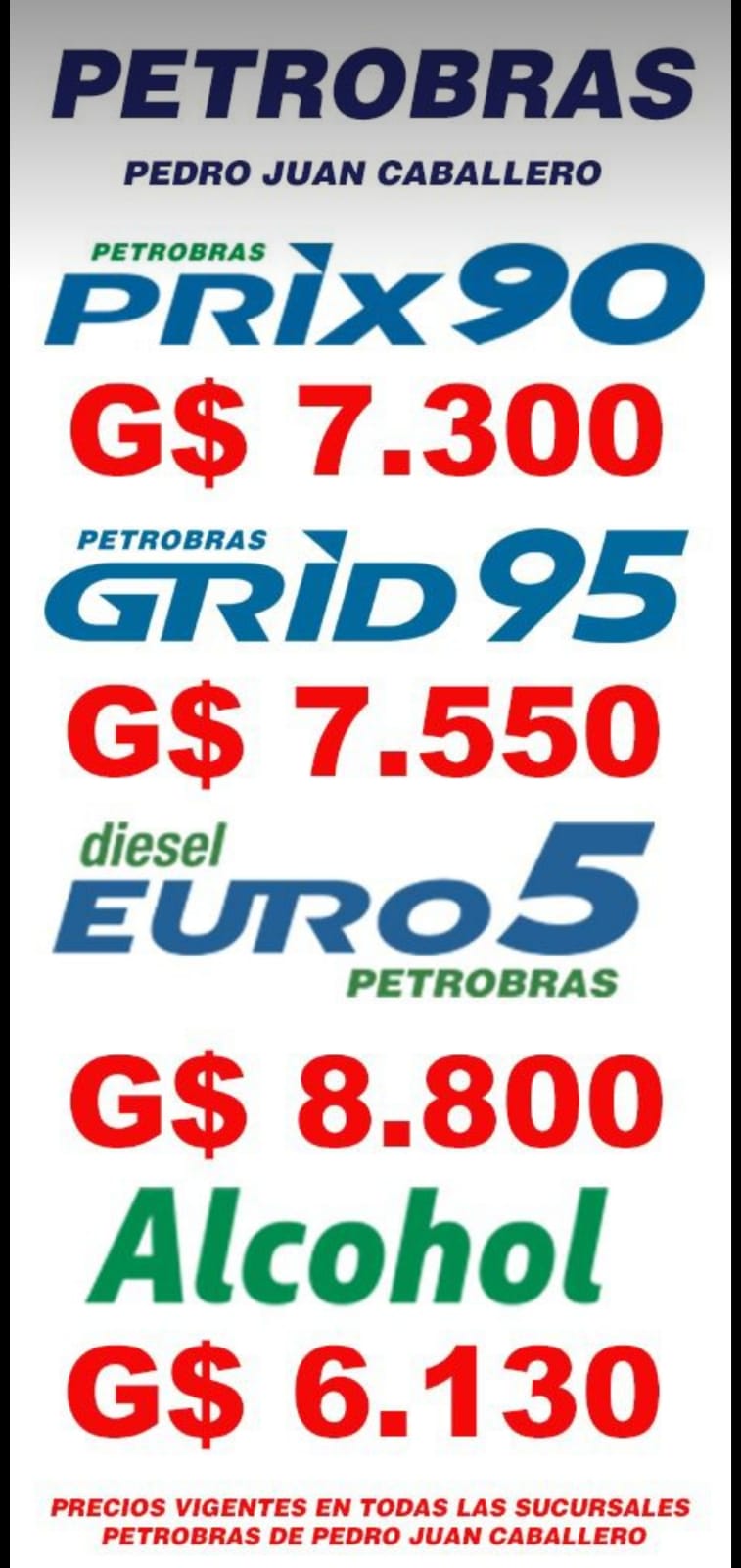 Apartir de hoy Petrobras Pedro Juan Caballero igualó los precios de nafta y alcohol con Ponta Porã