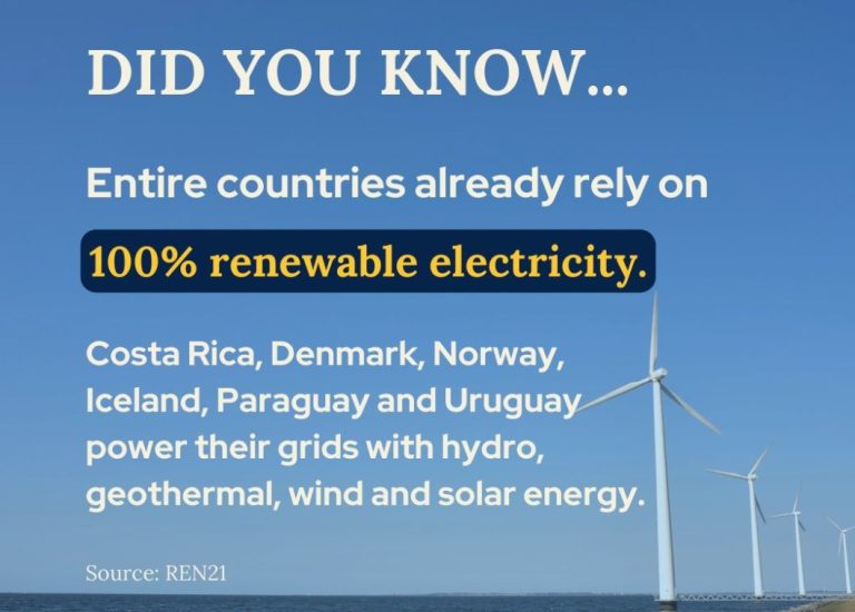 Paraguay entre los seis países del mundo que consumen 100% energía eléctrica renovable