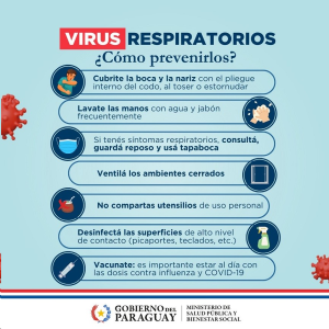 Influenza, rhinovirus y SARS-CoV2, principales causas de consultas y hospitalizaciones